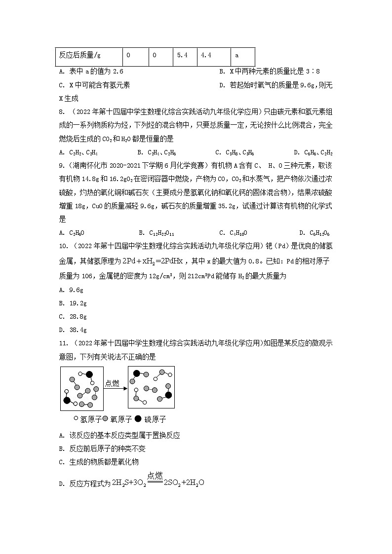 第5讲 质量守恒定律、化学方程式-全国初中化学竞赛试题精编(学生版)第3页