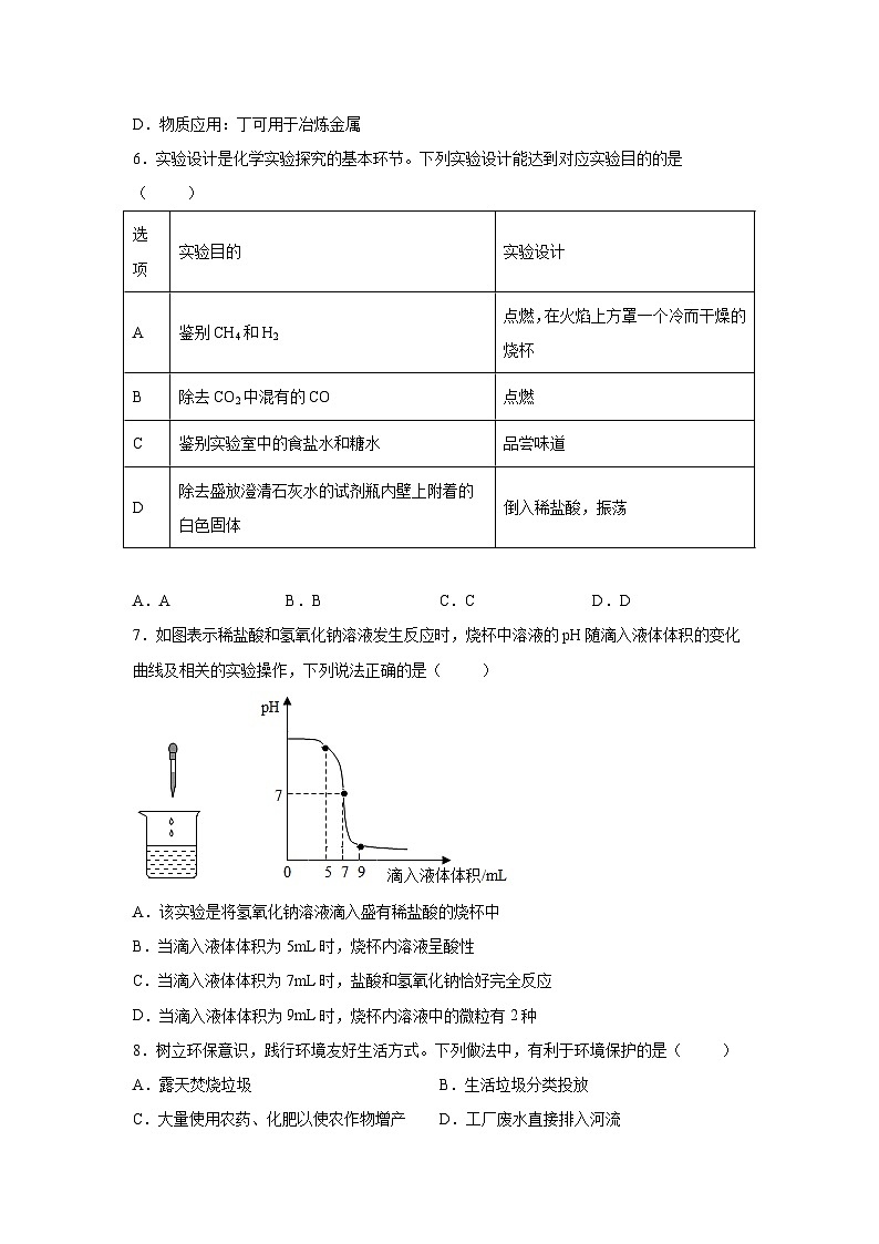 2023年河北省邯郸市魏县中考第一次模拟测试化学试题卷(含答案)02