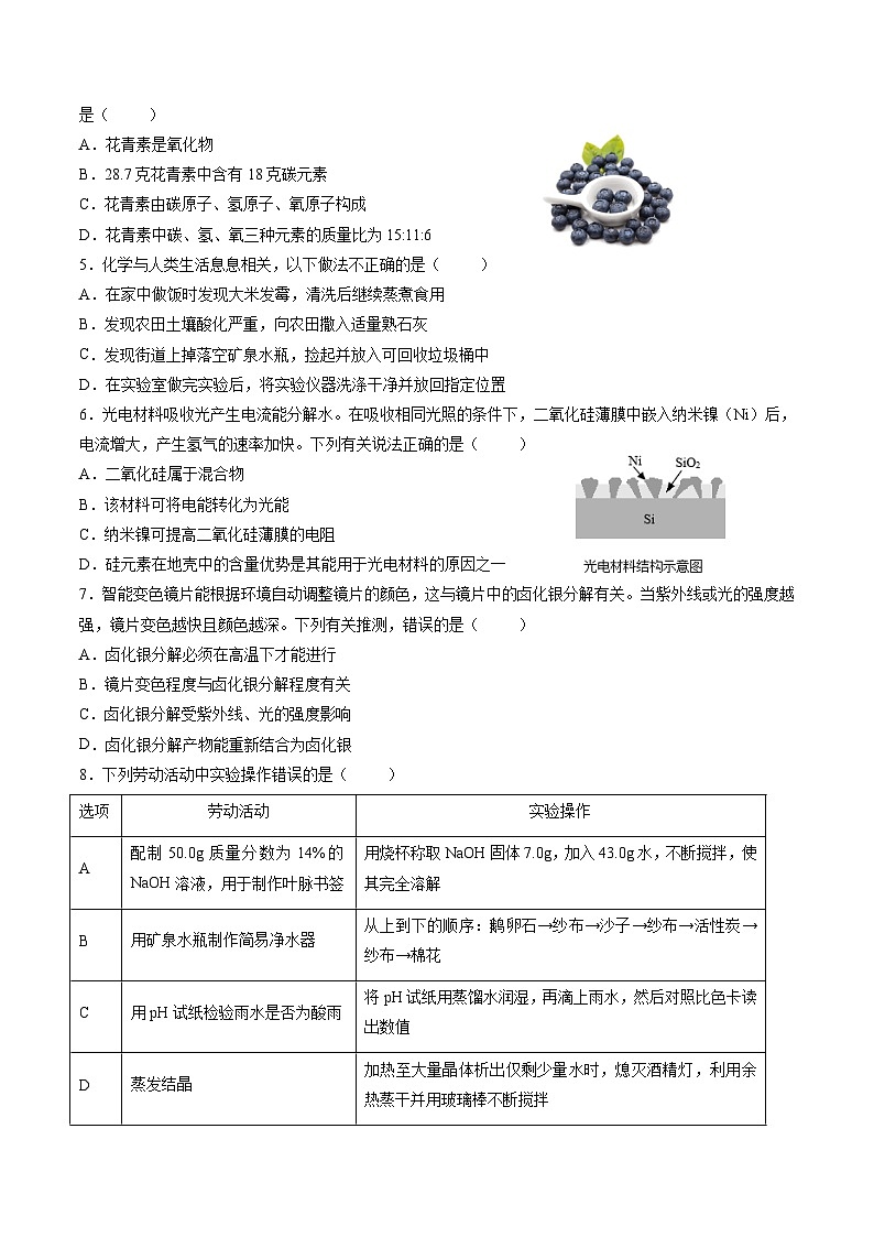 化学(安徽卷)-【试题猜想】2023年中考考前最后一卷(考试版)A4第2页