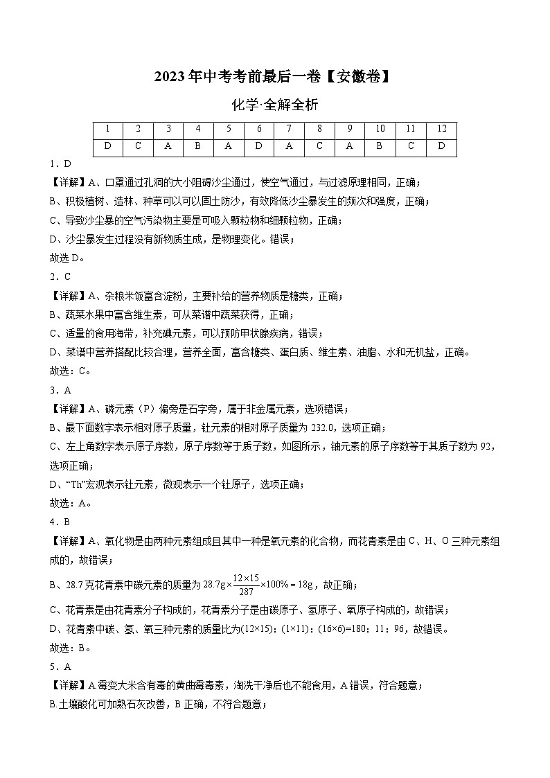 化学(安徽卷)-【试题猜想】2023年中考考前最后一卷(全解全析)第1页