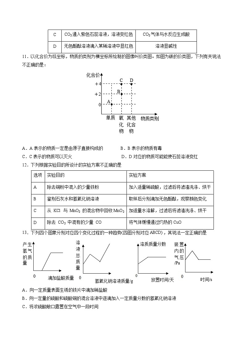 化学(河南卷)-【试题猜想】2023年中考考前最后一卷(考试版A4)第3页