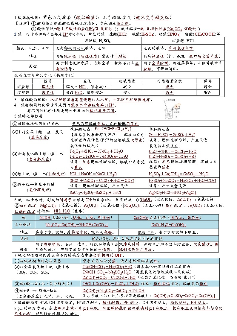 人教版初中化学中考一轮复习必备知识点---第十单元酸碱第1页