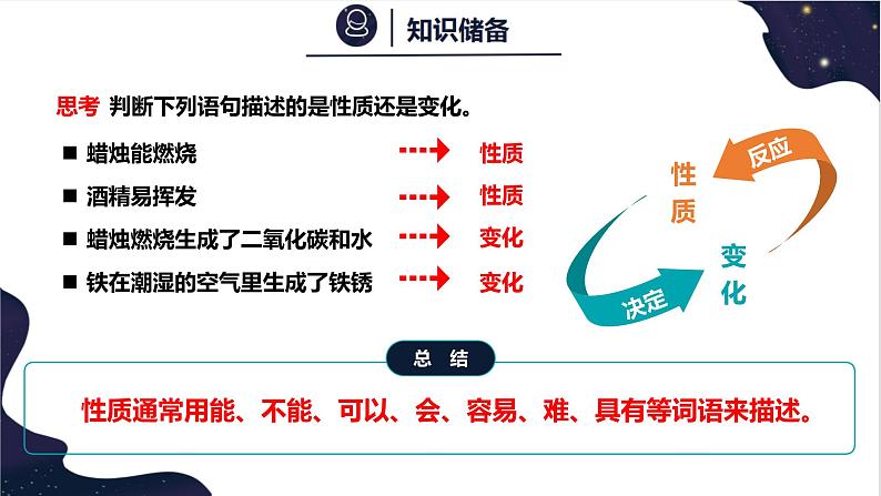 1.4物质的性质-2022-2023学年九年级化学科粤版(2012)上册课件PPT08