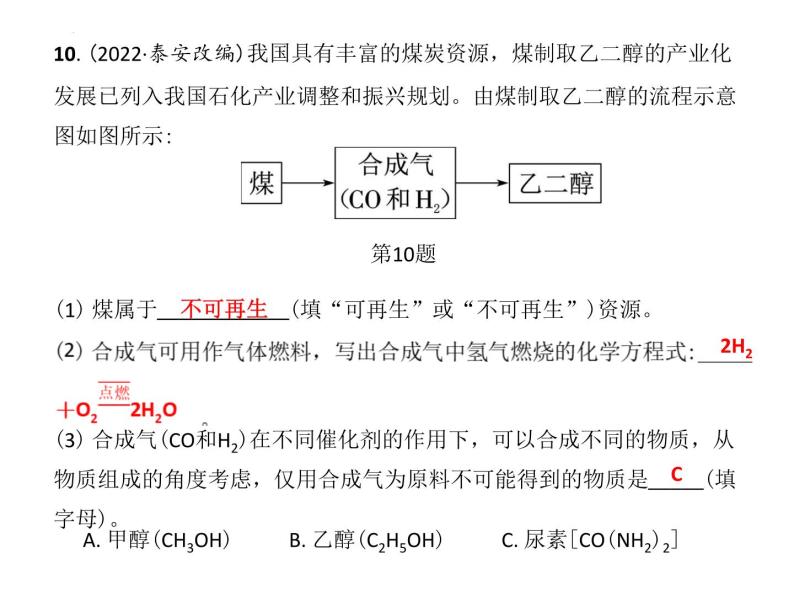 9.1能源的综合利用课件---2022-2023学年九年级化学沪教版（全国）下册08