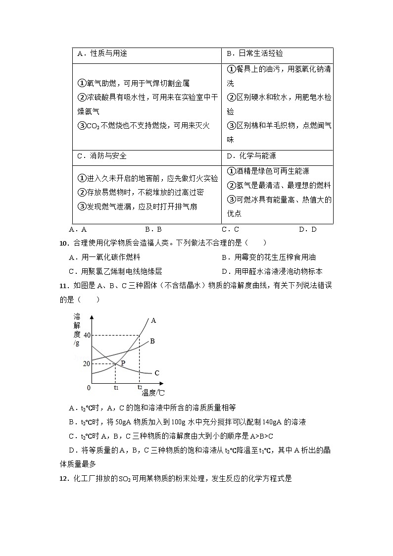 2023年山东省淄博市中考模拟化学试题+(1)第3页