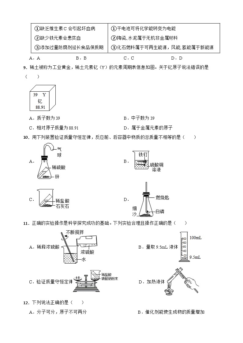 2023年安徽省池州市十校联盟中考化学模拟试卷(含答案)第2页