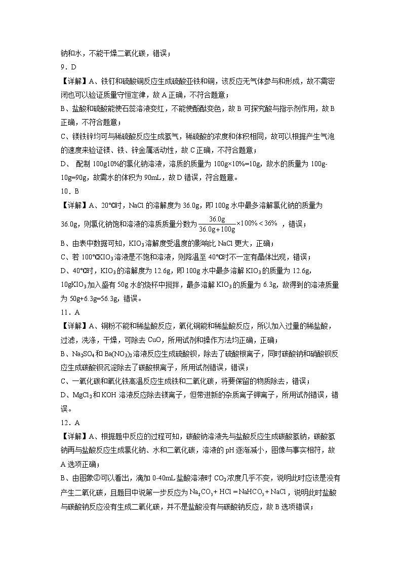 化学(深圳卷)-【试题猜想】2023年中考考前最后一卷(全解全析)第3页