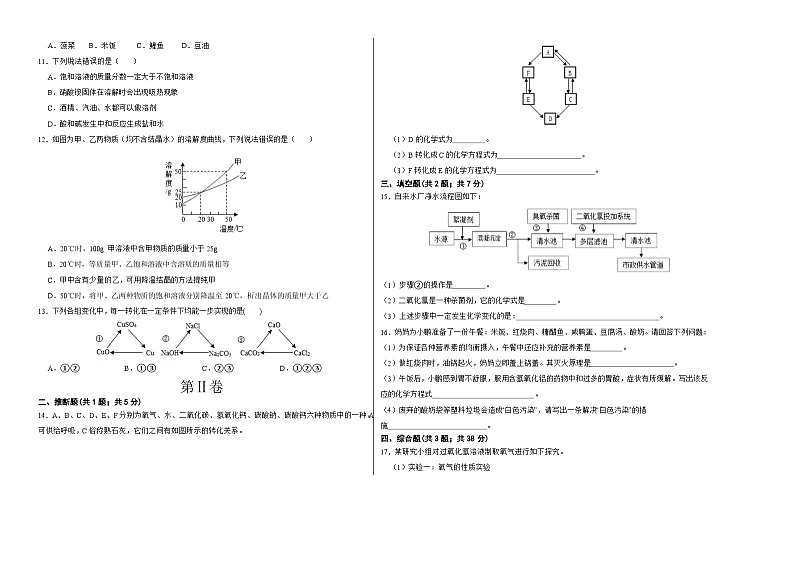 化学(沈阳卷)-【试题猜想】2023年中考考前最后一卷(考试版+答题卡+全解全析+参考答案)02