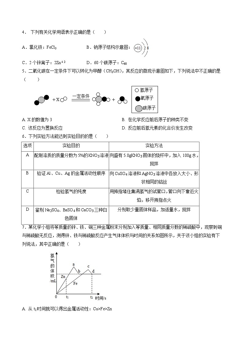 化学(武汉卷)-【试题猜想】2023年中考考前最后一卷(考试版+答题卡+全解全析+参考答案)02