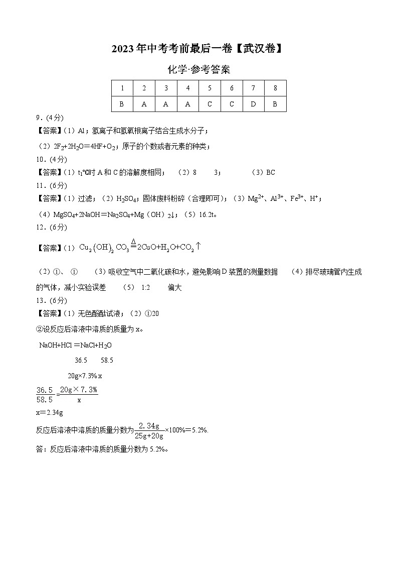 化学(武汉卷)-【试题猜想】2023年中考考前最后一卷(考试版+答题卡+全解全析+参考答案)01