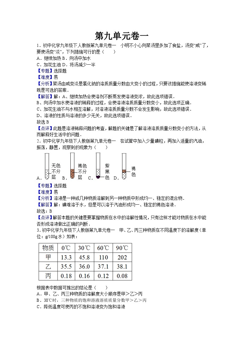 初中化学九年级下人教版第九单元卷一01