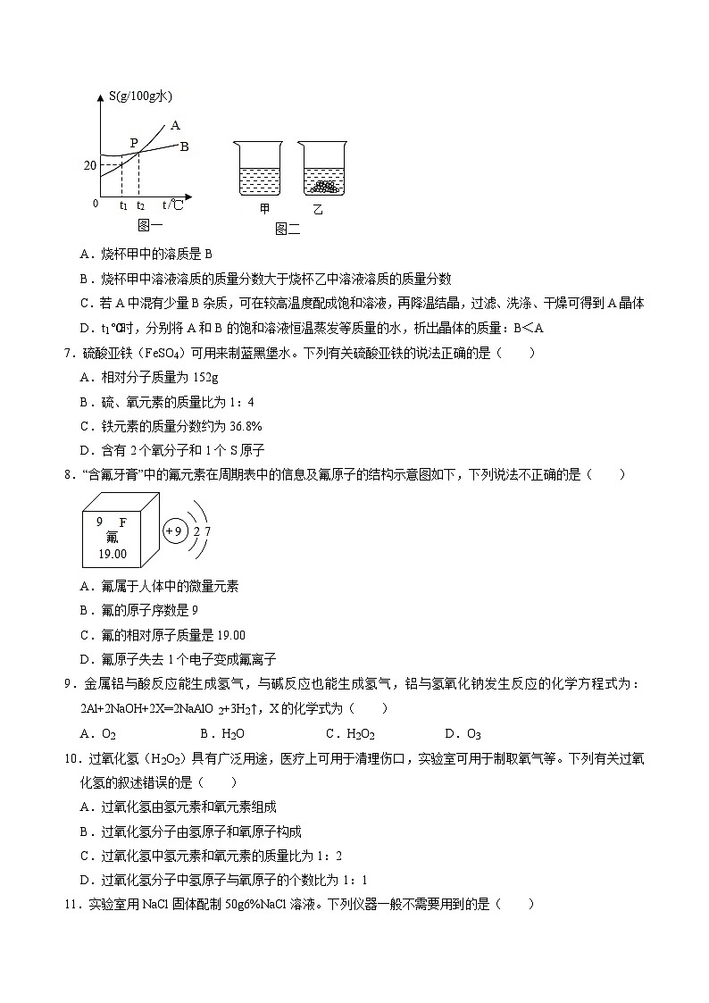 第二次模擬考試02-【滿分沖刺新中考】備戰(zhàn)2023年中考化學(xué)改革最新考向模擬卷（廣西新中考專用）（原卷版）第2頁(yè)