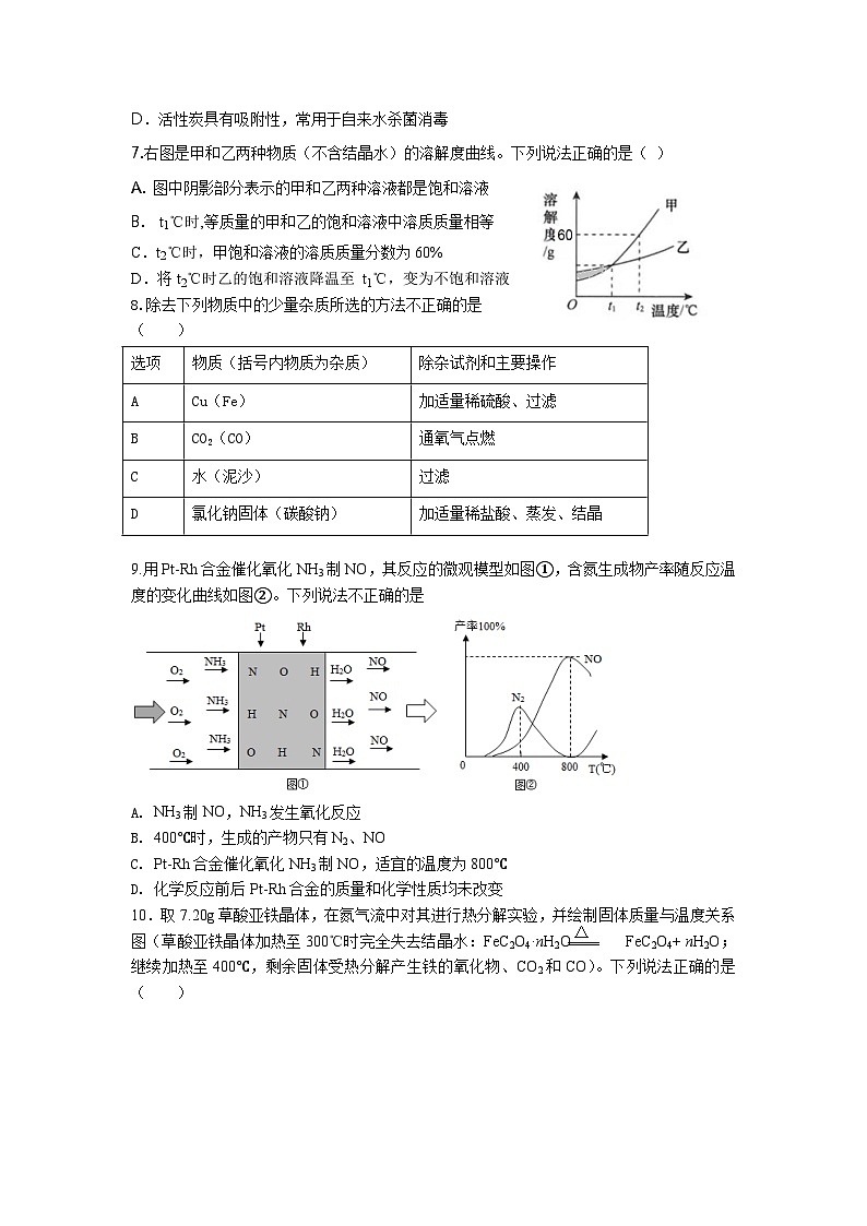 2023年江苏省南通市田家炳中学二模化学试卷第2页
