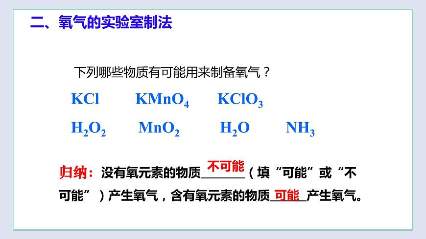 2.1 性質(zhì)活潑的氧氣（第2課時）（課件）第7頁