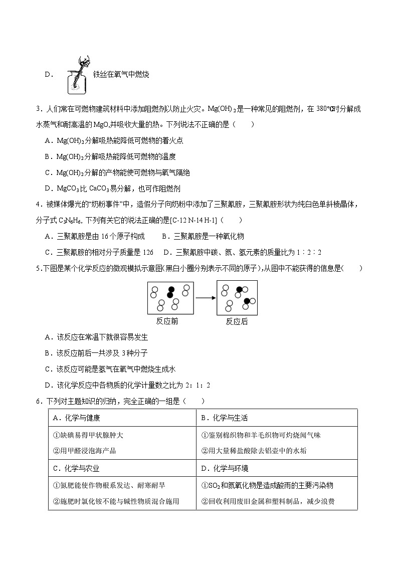 黄金卷6-【赢在中考·黄金八卷】备战2023年中考化学全真模拟卷(深圳专用)02