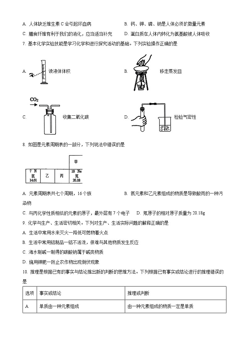 精品解析:2023年山东省淄博市博山区中考二模化学试题(原卷版)02