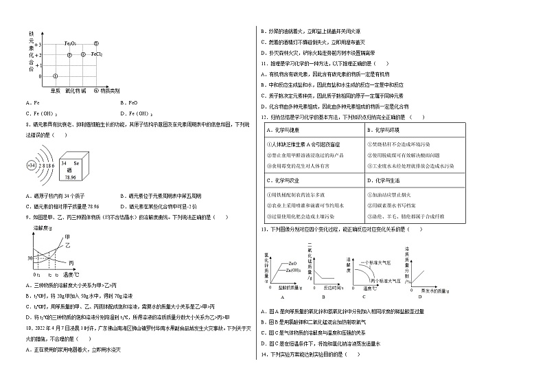 (盐城卷)2023年中考化学第二次模拟考试02