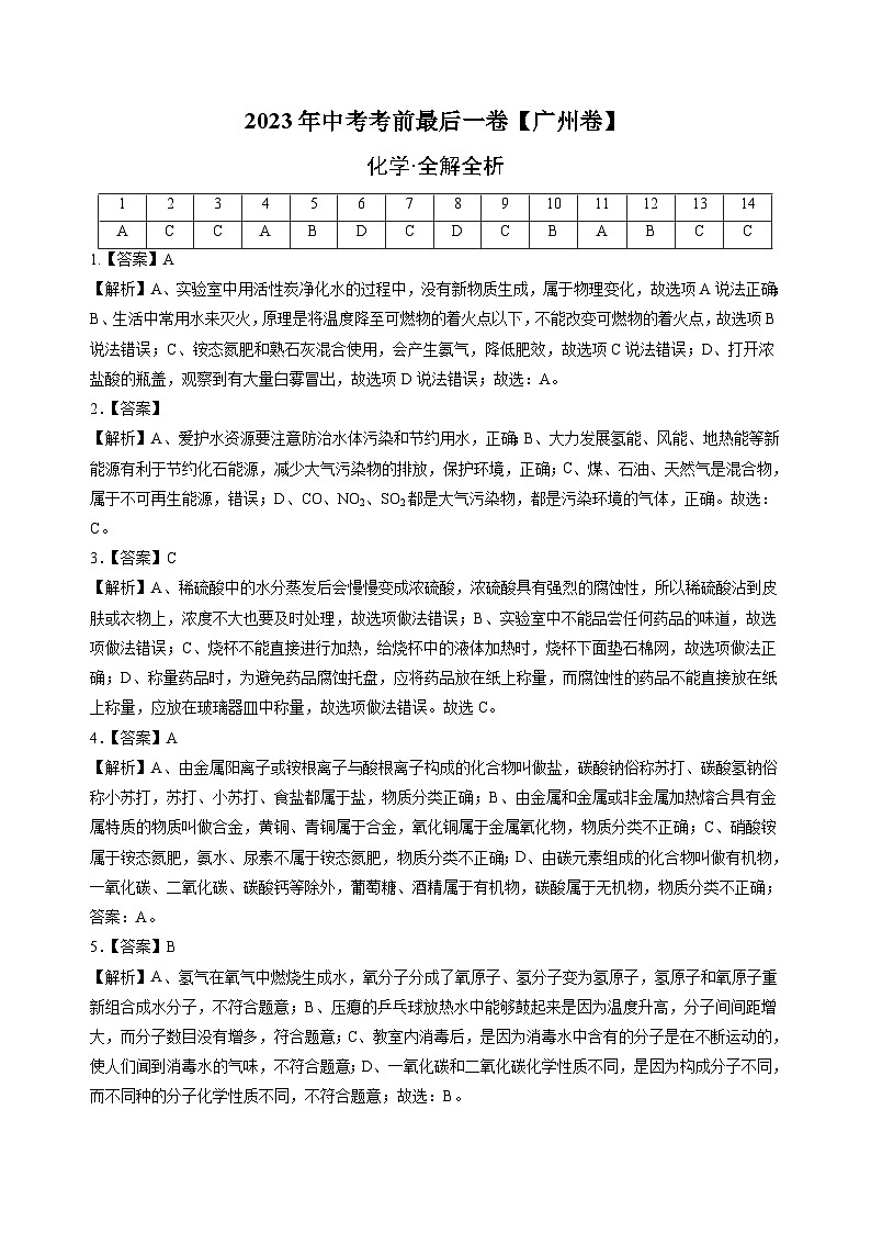 化学(广州卷)2023年中考考前最后一卷(全解全析)第1页