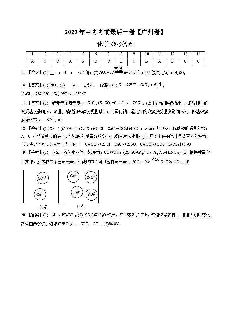 化学(广州卷)2023年中考考前最后一卷(参考答案)第1页