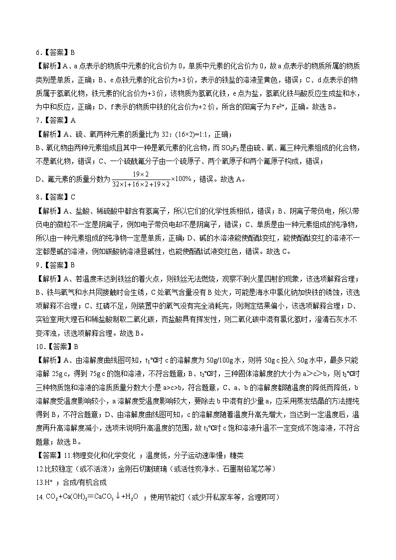 化学(山西卷)2023年中考考前最后一卷(全解全析)02