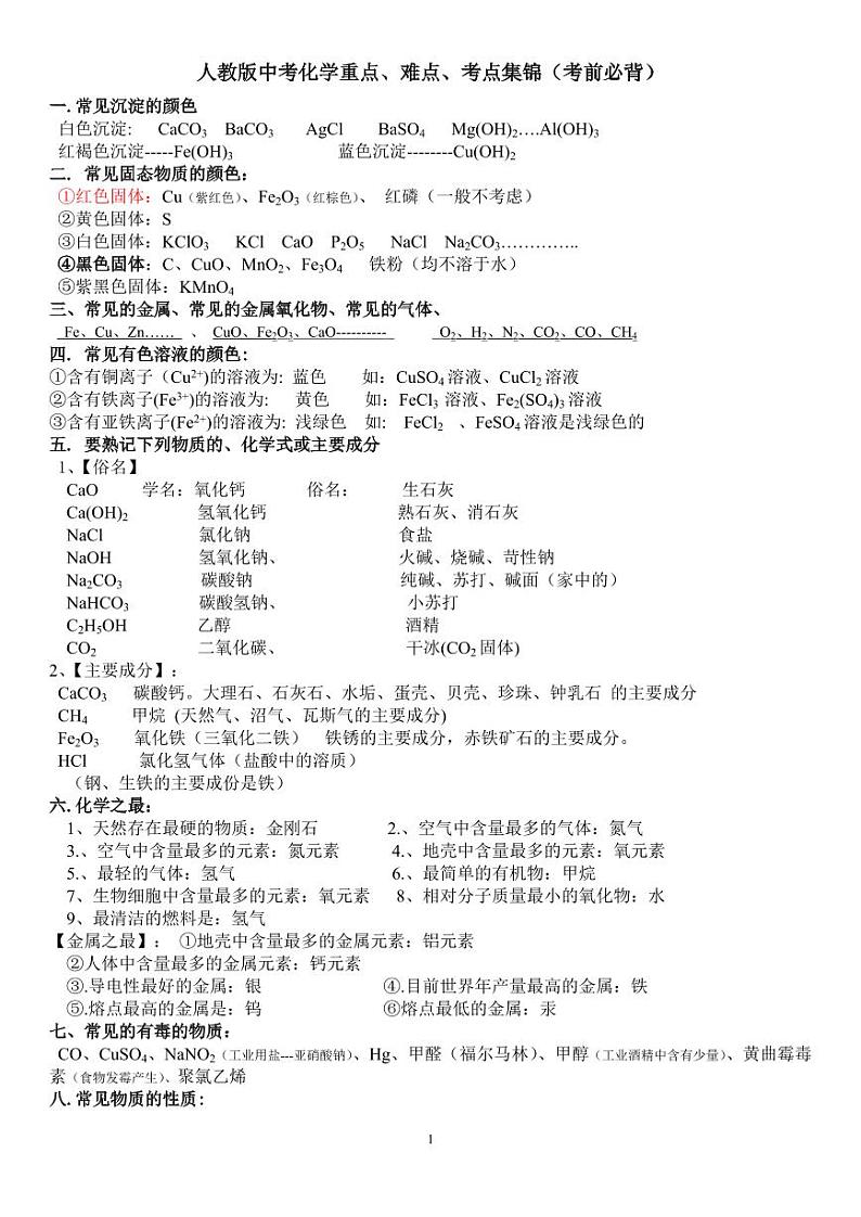 人教版中考化学重点、难点、考点集锦(考前必备)01