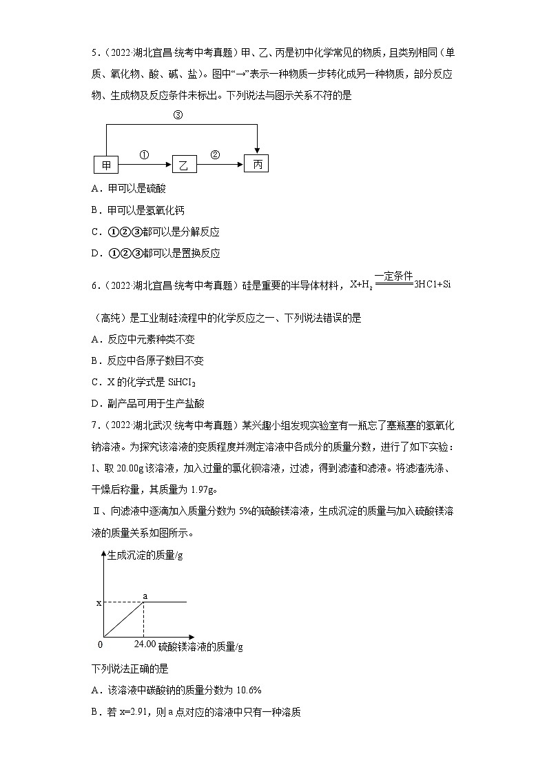 湖北省各地市2022年中考化学真题分项汇编-18酸和碱②02