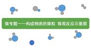 初中化学仁爱湘教版九年级上册单元1 构成物质的微粒复习ppt课件