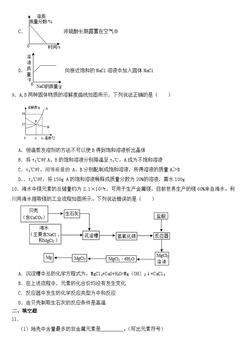 黑龙江省大庆市2019年中考化学试卷【含答案】03