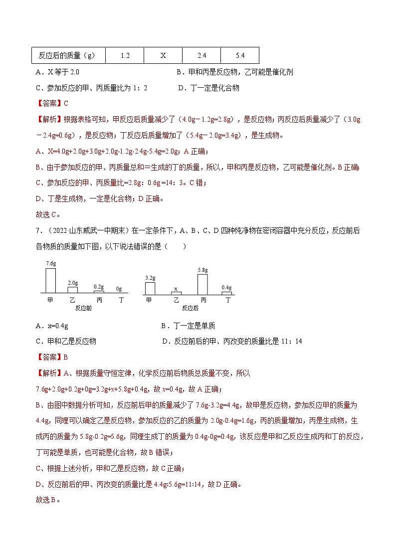 4.2 化学反应中的质量关系(第2课时)(练习)(含答案解析)第3页
