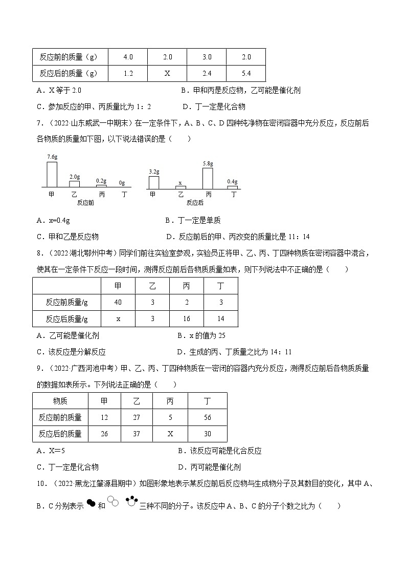 4.2 化学反应中的质量关系(第2课时)(练习)第2页