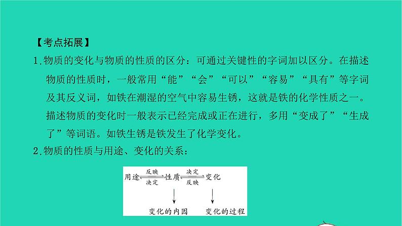 全国版2022中考化学第一篇教材梳理夯实基础第一单元走进化学世界讲本课件07