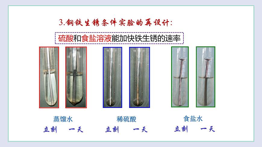 5.3 金屬防護(hù)和廢金屬回收(課件)第8頁(yè)