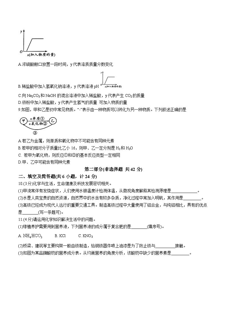 2023年陜西省漢中市初中學(xué)業(yè)水平模擬化學(xué)試題（含答案）第2頁