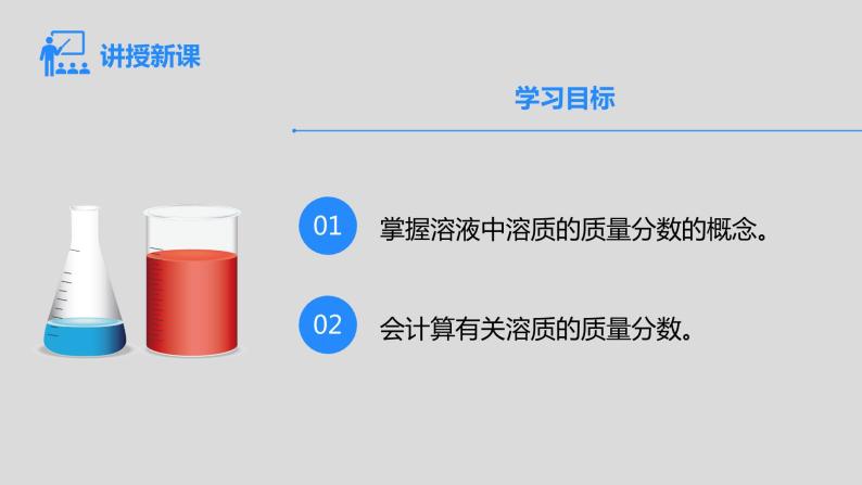 人教版九下第九单元课题3溶液的浓度第1课时溶质的质量分数课件03