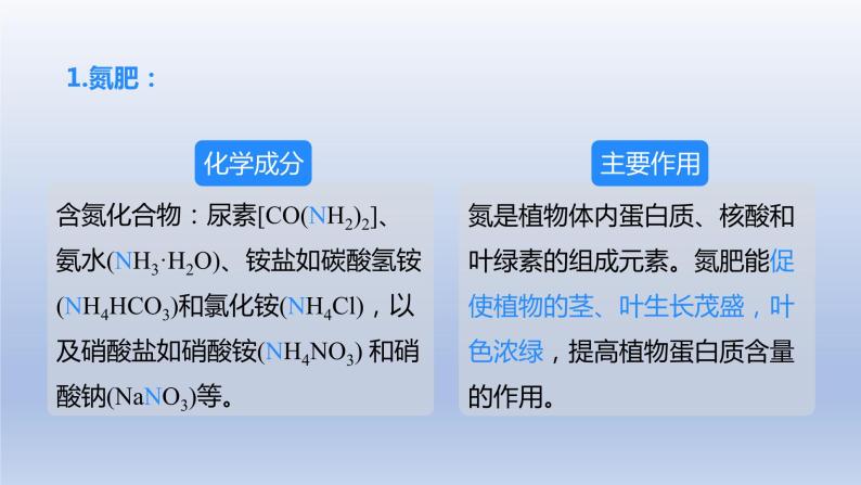 课题2化学肥料课件06