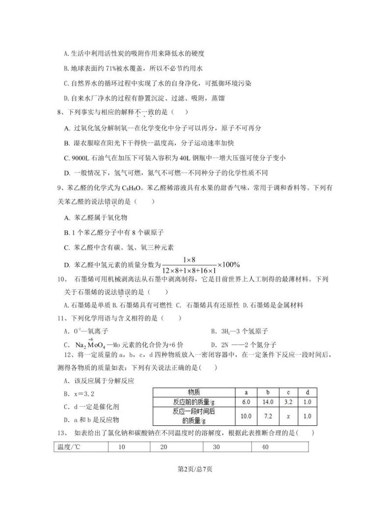 2023届广东省湛江市经开区中考化学阶段性适应模拟试题（3月）含解析02