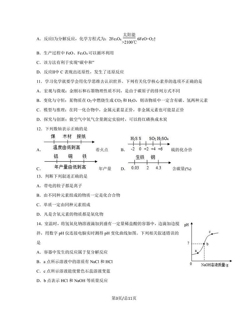 2023届重庆市中考化学阶段性适应模拟试题(一模)含解析03