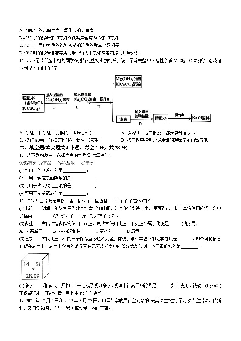 2023年海南省海口市第十四中学集团中考二模化学试题(含答案)第3页