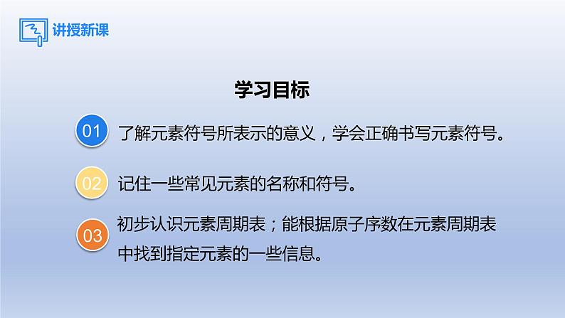 课题3元素第2课时元素符号和元素周期表课件第2页