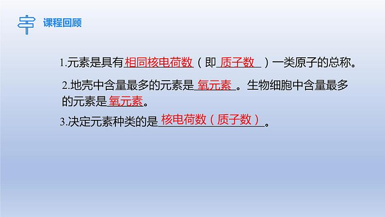 课题3元素第2课时元素符号和元素周期表课件第3页
