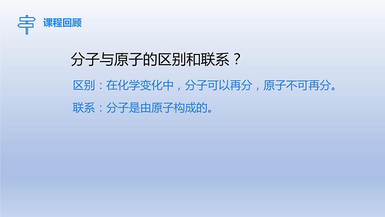 课题2原子的结构第1课时原子的构成课件第3页