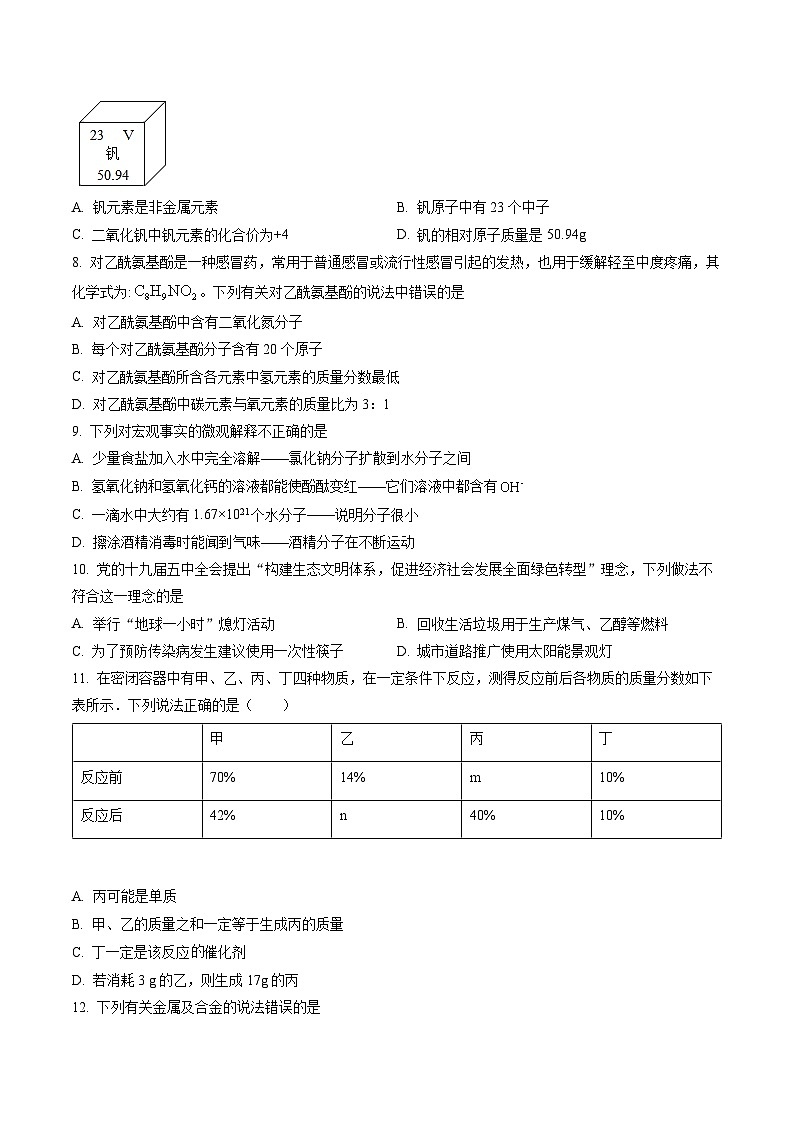 2023年河北省石家庄市裕华区中考一模化学试题02