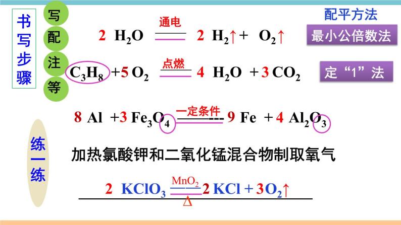 第五单元化学方程式复习课件08