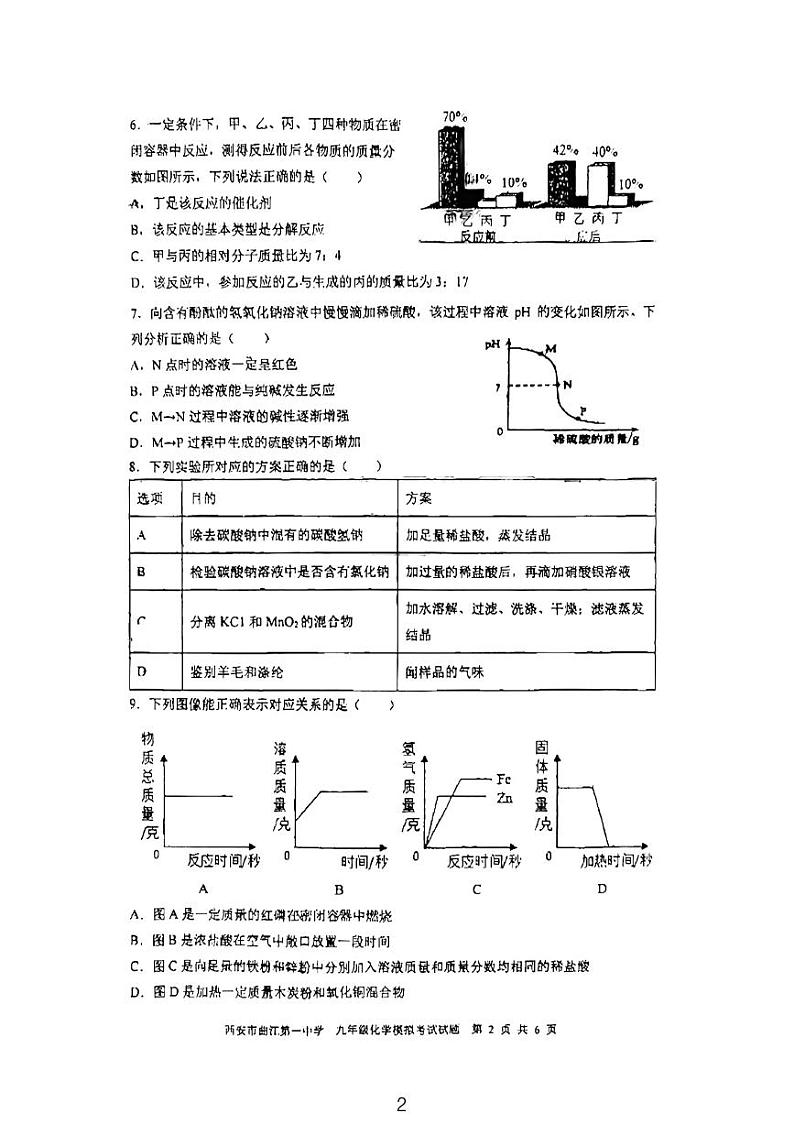 陕西省西安市曲江第一中学中考化学模拟考试卷第2页