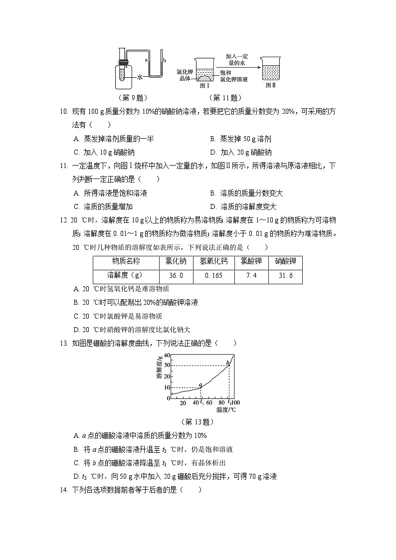 9年级化学人教版下册《第九单元 溶液》单元测试卷03第2页