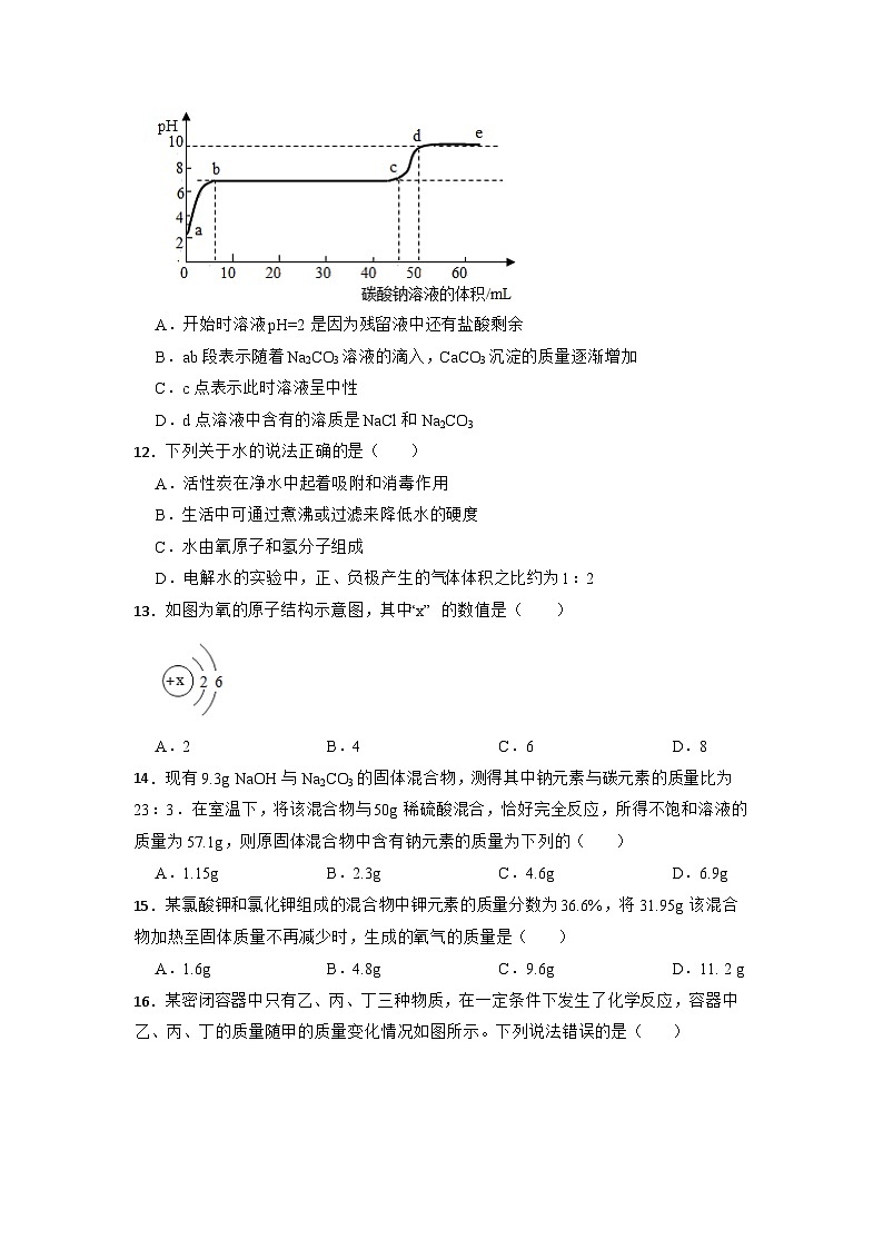 2021年广西贺州市钟山县中考一模化学试题03