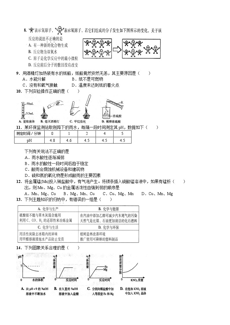 2009年广东省中考化学试题及答案02