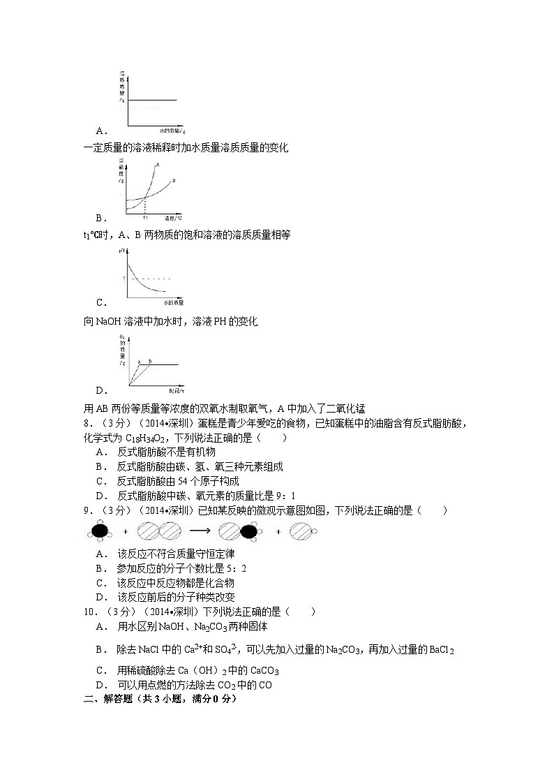2014年广东省深圳市中考化学试题及参考答案02