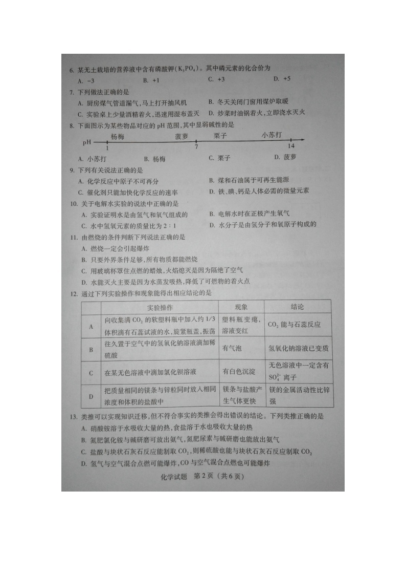 广东省2015年中考化学真题试题（扫描版，含答案）02