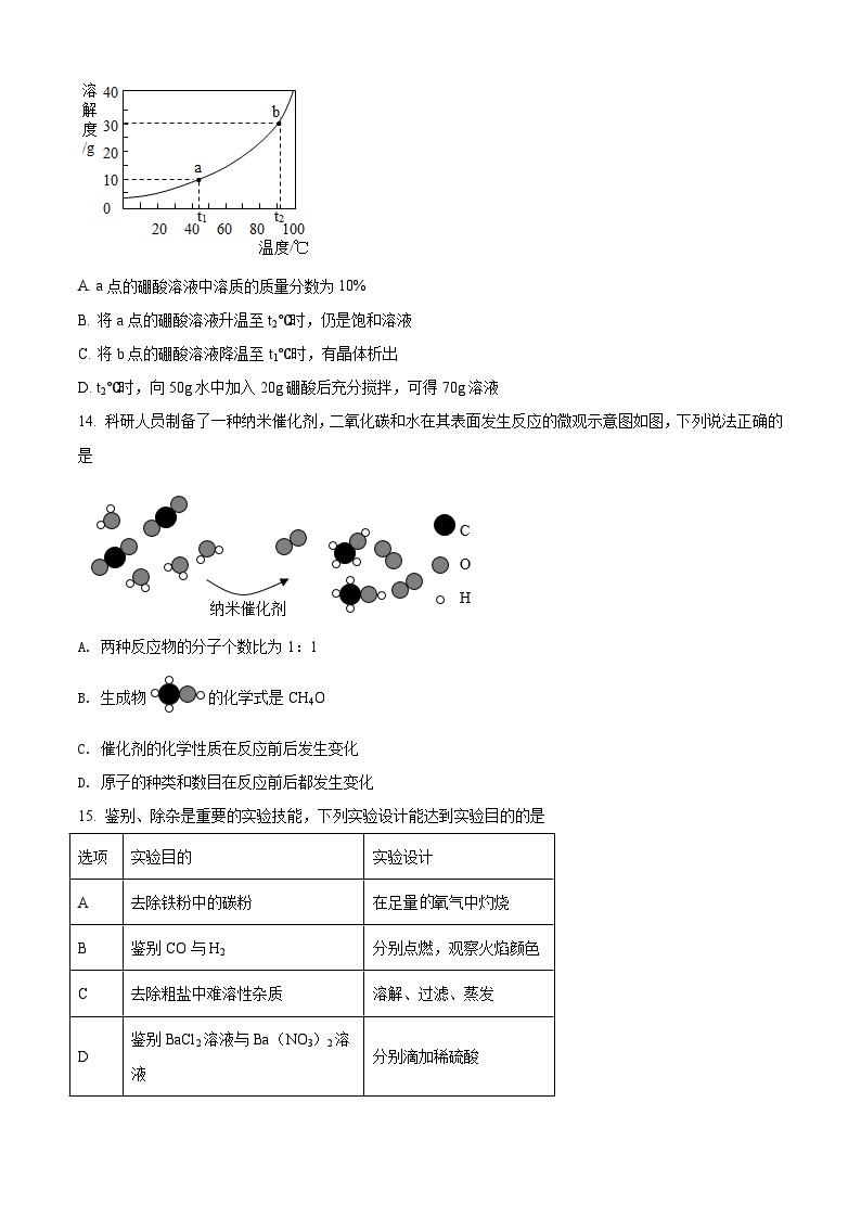 精品解析：广东省2021年中考化学试题（原卷版）03